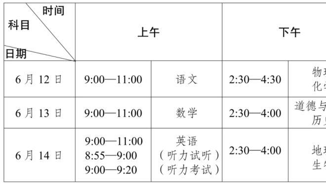 场均20+10&新疆高居积分榜首！阿不都沙拉木当选第9周周最佳球员