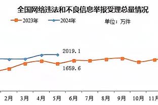 曼晚：曼联可能内部寻找桑乔替代者，阿马德-迪亚洛是一个方案