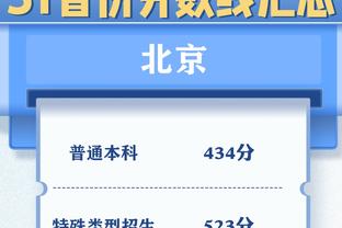 来个准三双！张镇麟出战46分钟 14投6中拿到19分8篮板8助攻