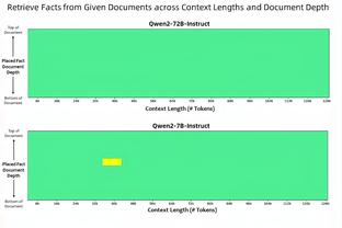 米体：曼联将在夏窗求购布雷默，6000万欧报价可以打动尤文放人