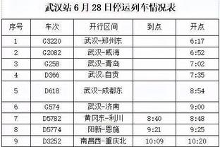 ?全明星技巧赛：步行者队夺冠！状元队早早提前出局！