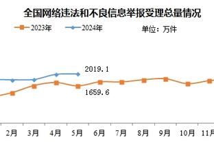 乌拉圭球员乌加特晒照：黑白色调，自信转头